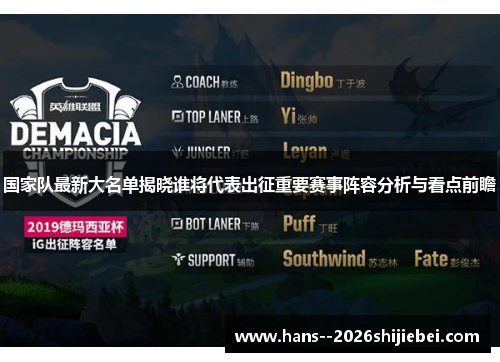 国家队最新大名单揭晓谁将代表出征重要赛事阵容分析与看点前瞻