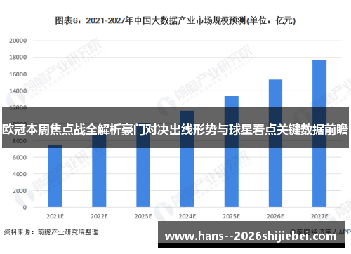 欧冠本周焦点战全解析豪门对决出线形势与球星看点关键数据前瞻
