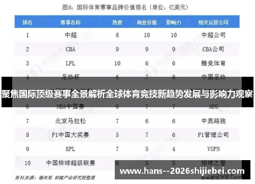 聚焦国际顶级赛事全景解析全球体育竞技新趋势发展与影响力观察