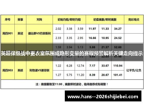 英超保级战中更衣室氛围成隐形变量的赛程预警解析关键走向提示