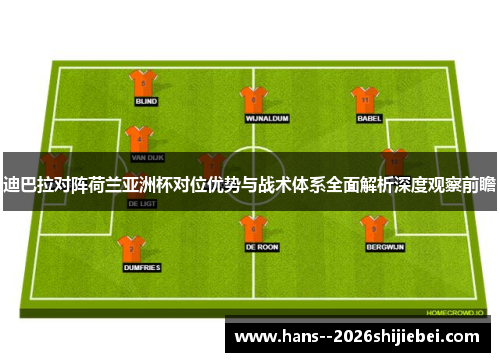 迪巴拉对阵荷兰亚洲杯对位优势与战术体系全面解析深度观察前瞻 迪巴拉对阵荷兰亚洲杯对位优势与战术体系全面解析深度观察前瞻