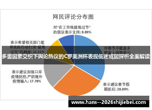 多重因素交织下舆论热议的C罗美洲杯表现低迷成因探析全面解读 多重因素交织下舆论热议的C罗美洲杯表现低迷成因探析全面解读