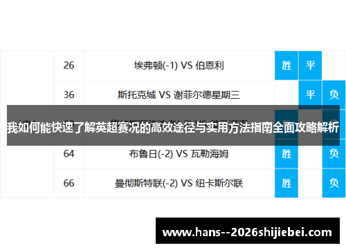 我如何能快速了解英超赛况的高效途径与实用方法指南全面攻略解析